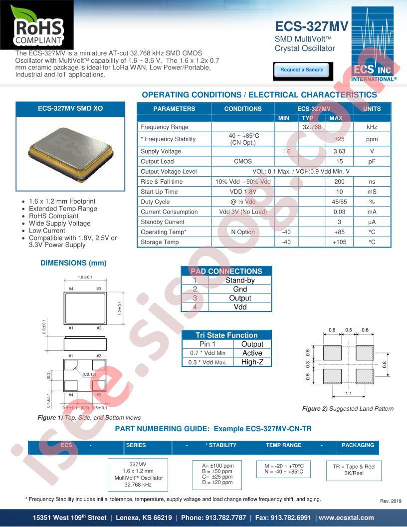 ECS-327MV-DM-TR