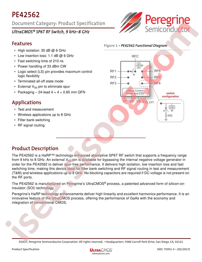 PE42562