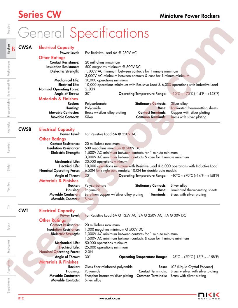 CWSA11AANS