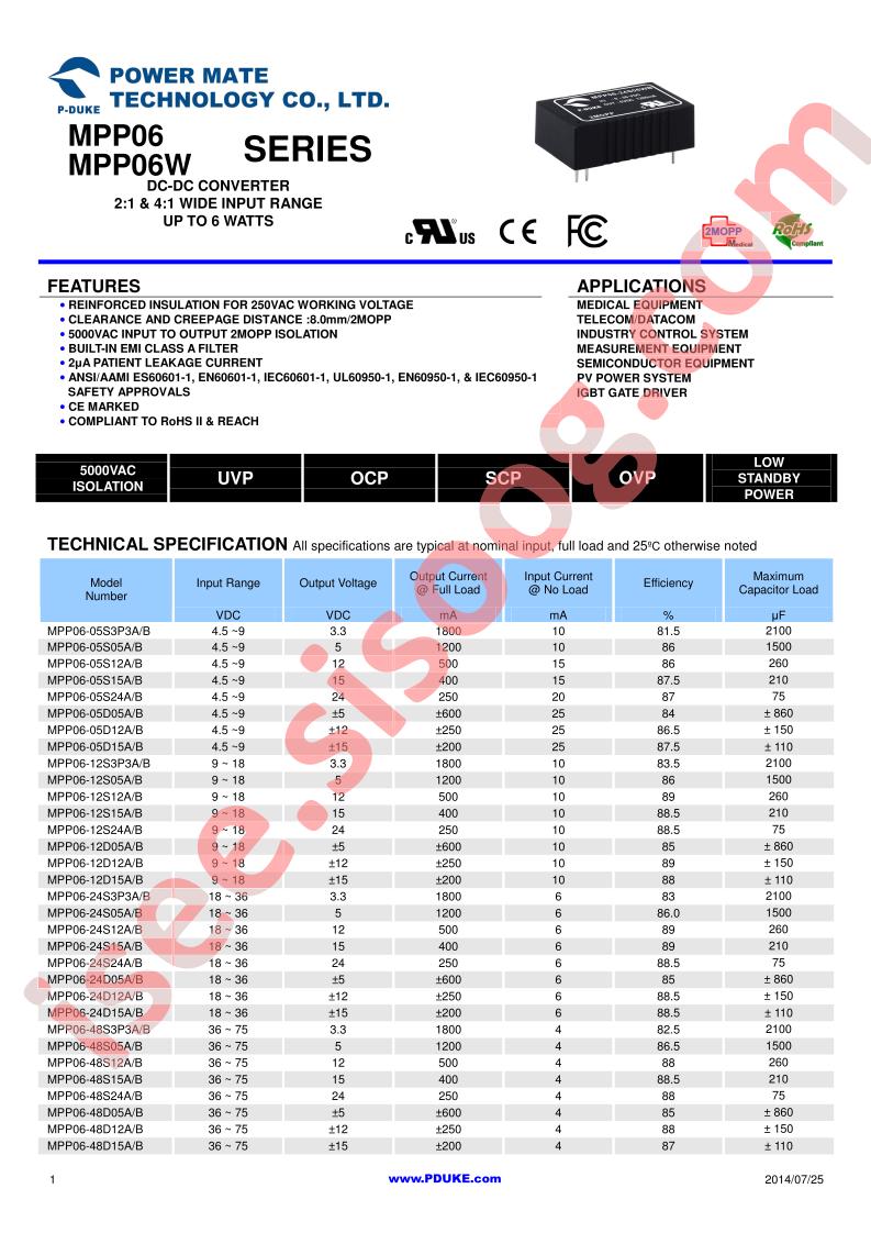 MPP06-24S3P3