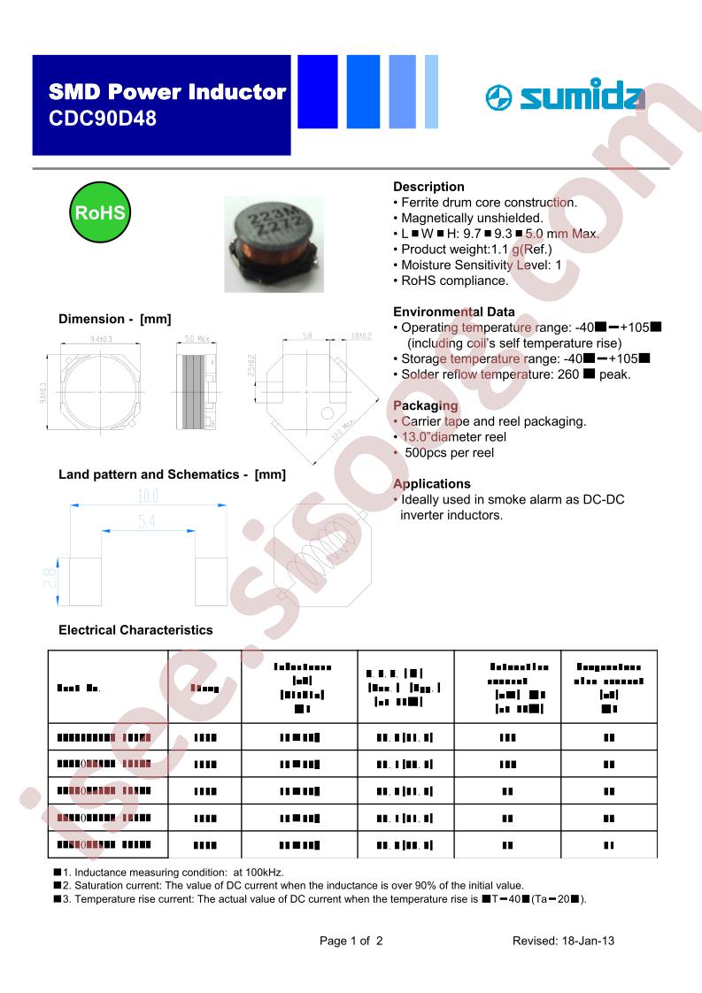 CDC90D48