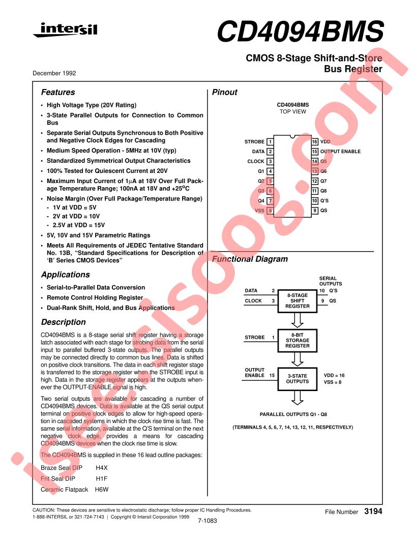 CD4094BMS