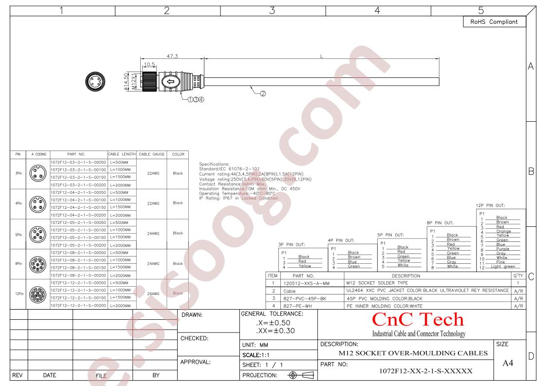 1072F12-05-2-1-S-00100