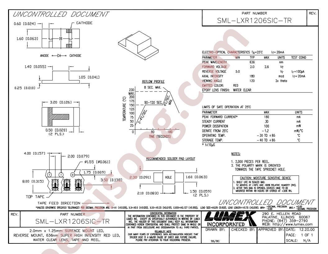 SML-LXR1206SIC-TR