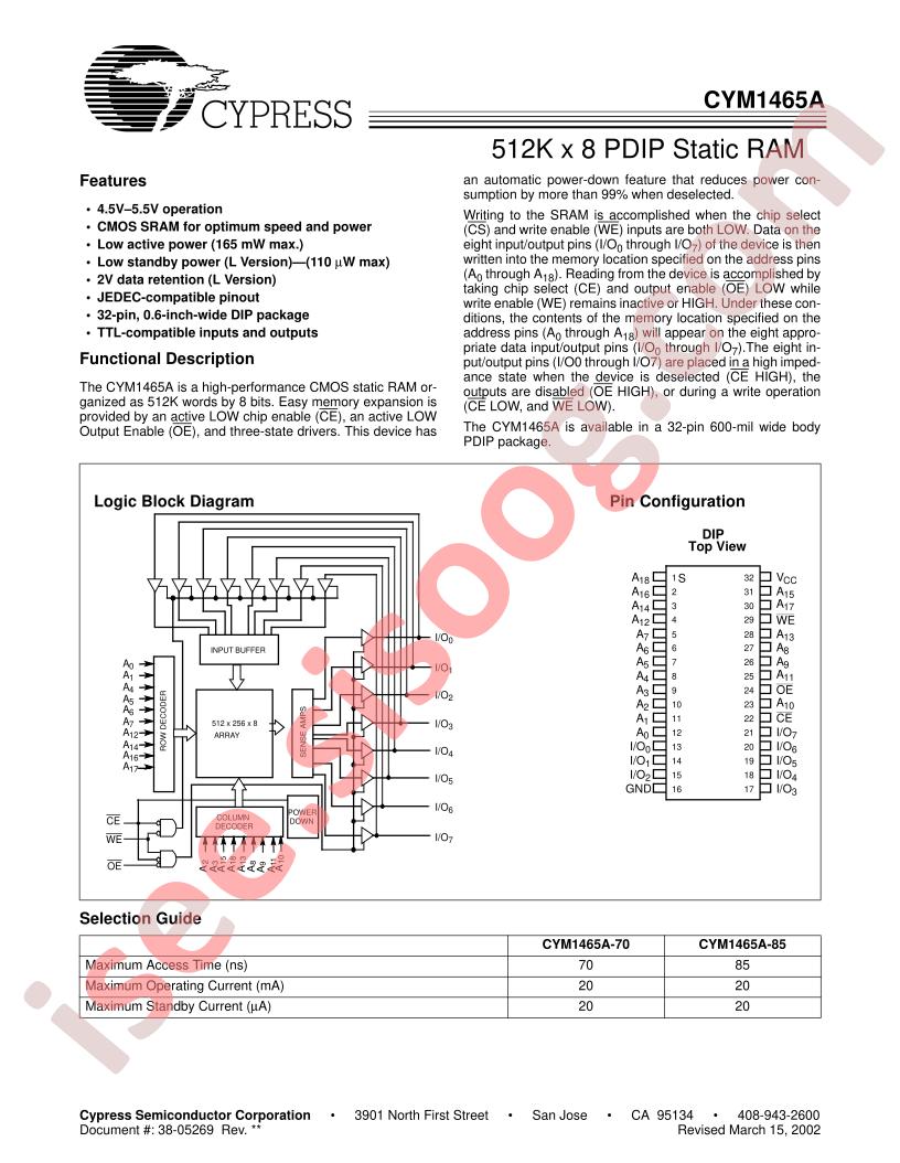 CYM1465ALPD-85I