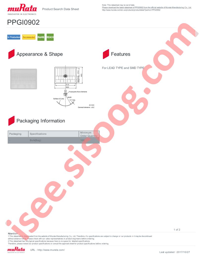 PPGI0902