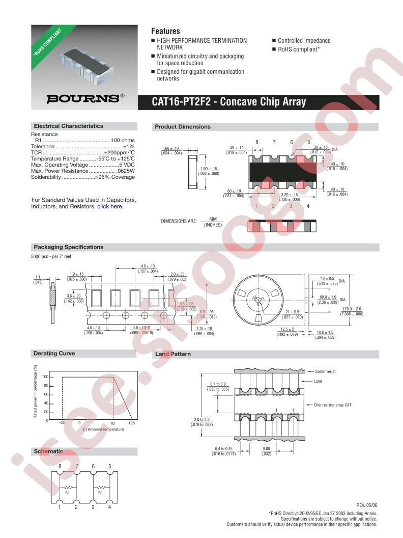 CAT16-PT2F2