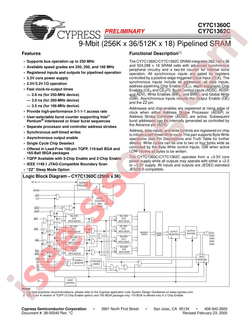 CY7C1360C-166AJXI