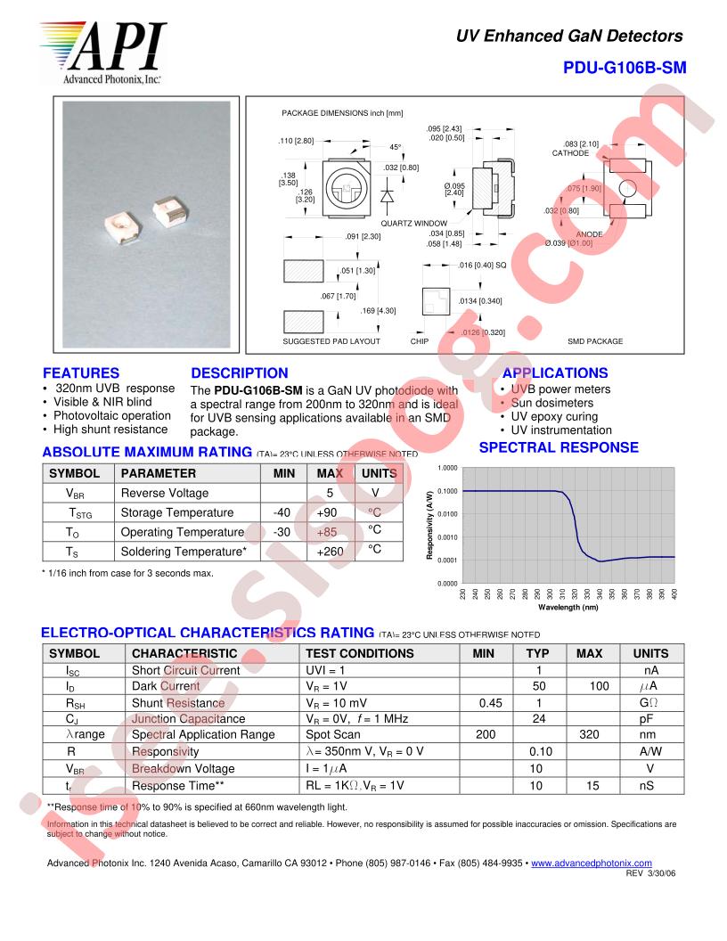 PDU-G106B-SM