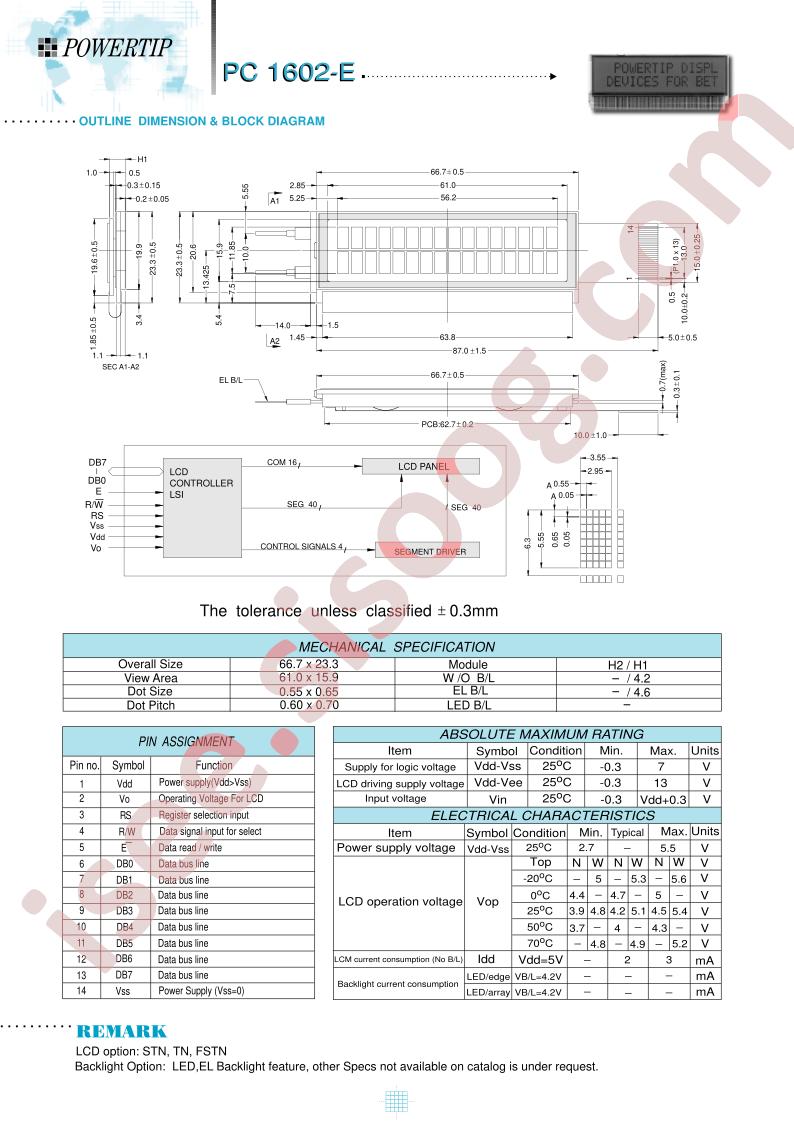 PC1602-E