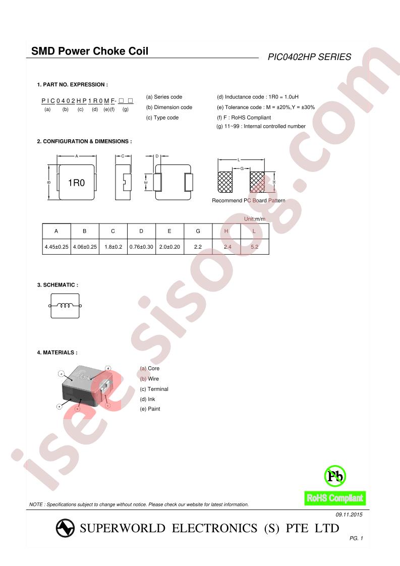 PIC0402HP150MF