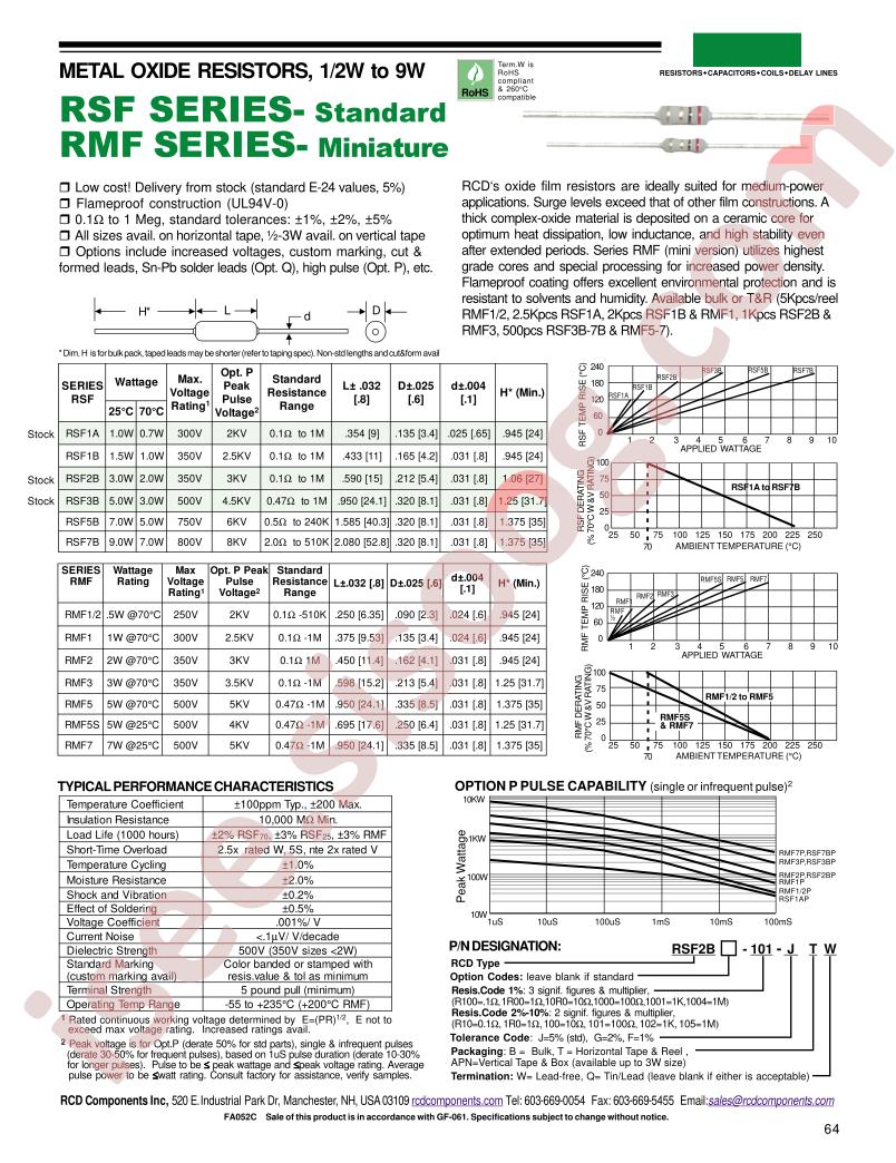 RSF2B-R100-JBW