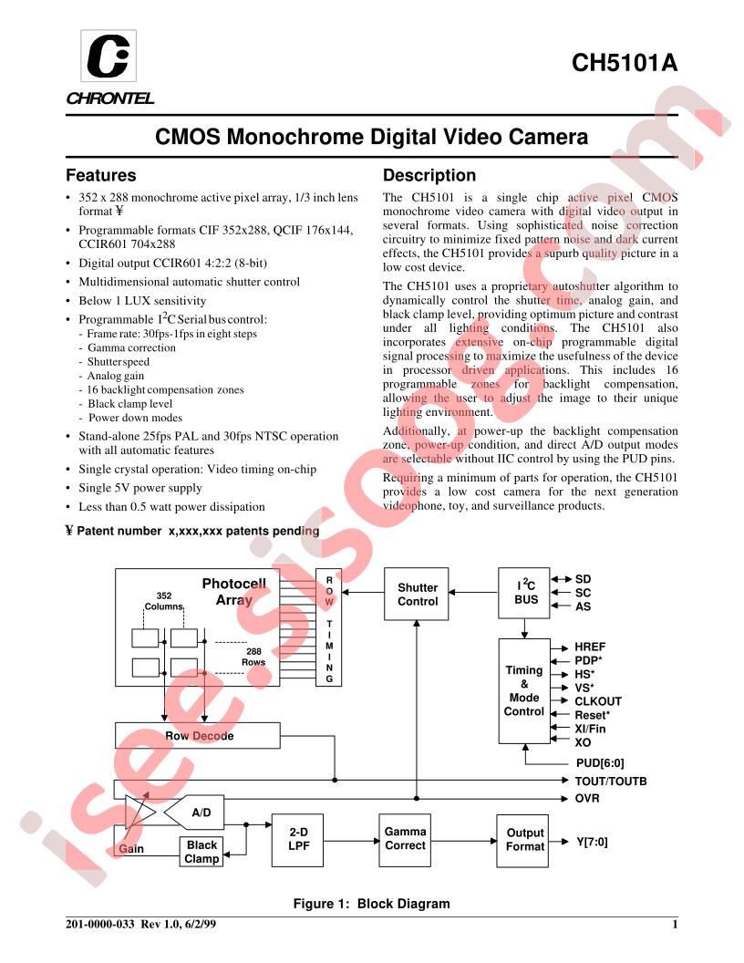 CH5101A-Q