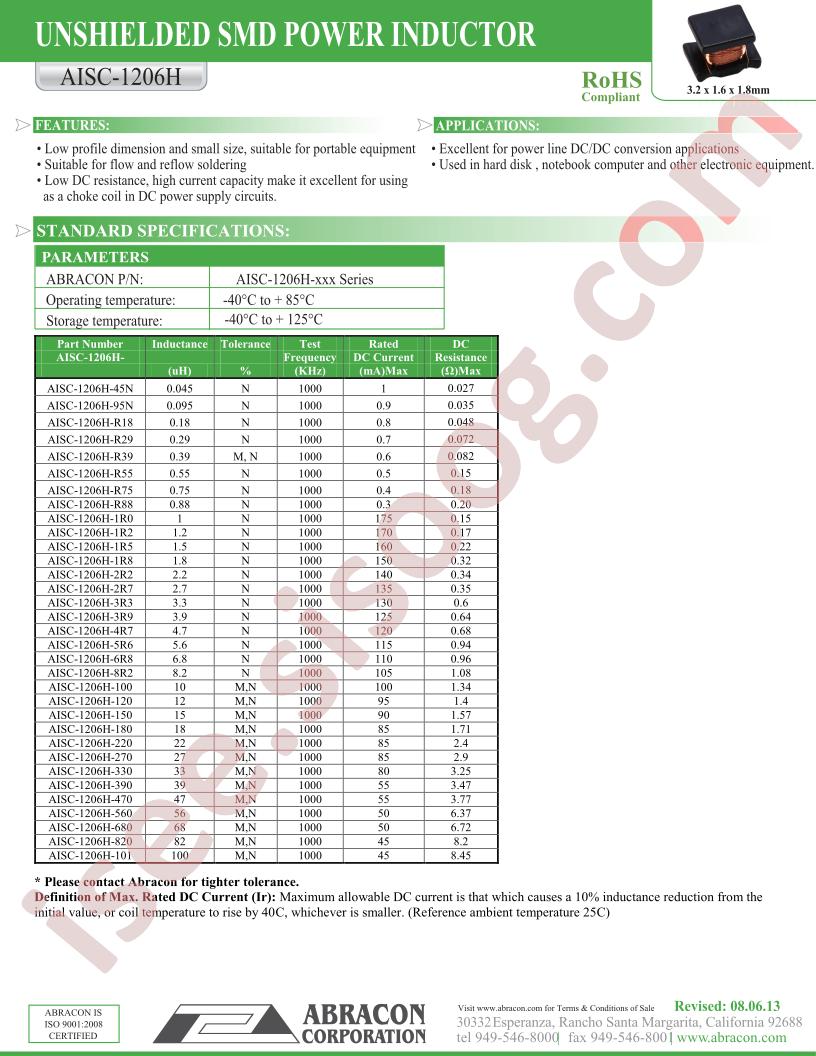 AISC-1206H