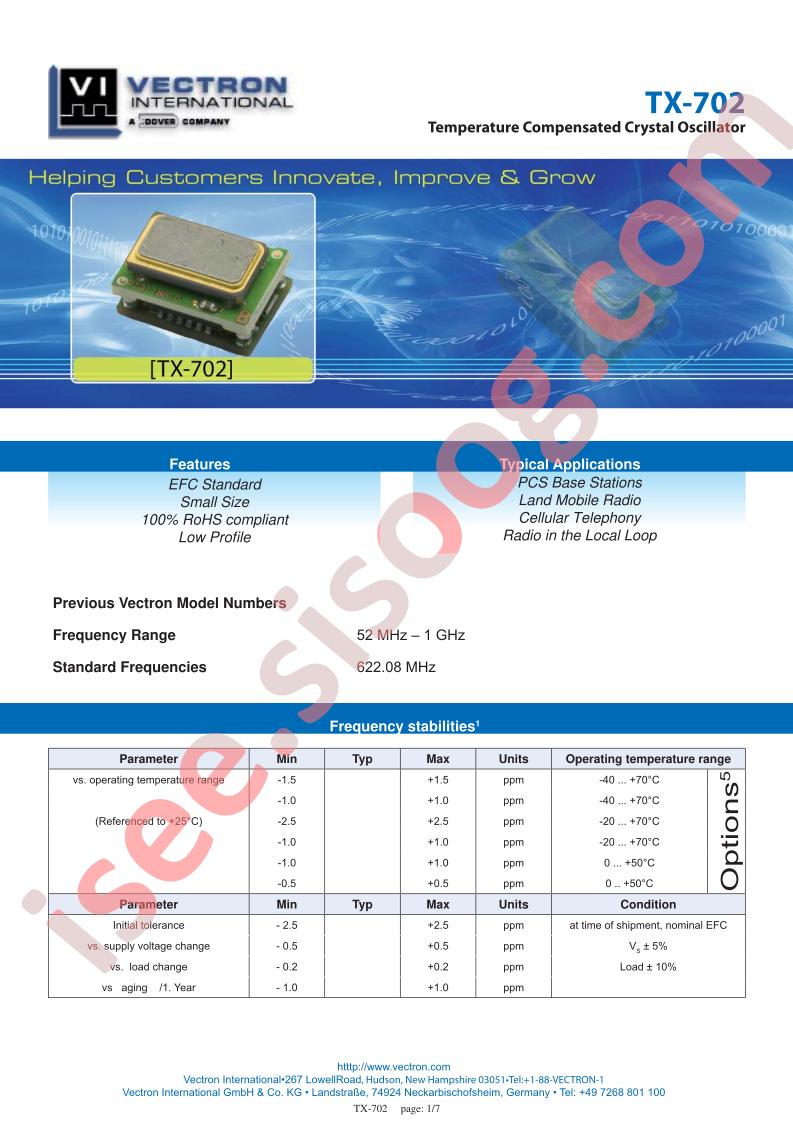 TX-7020-EDE-2560