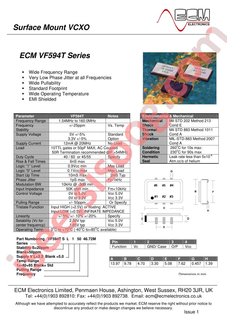 VF594T