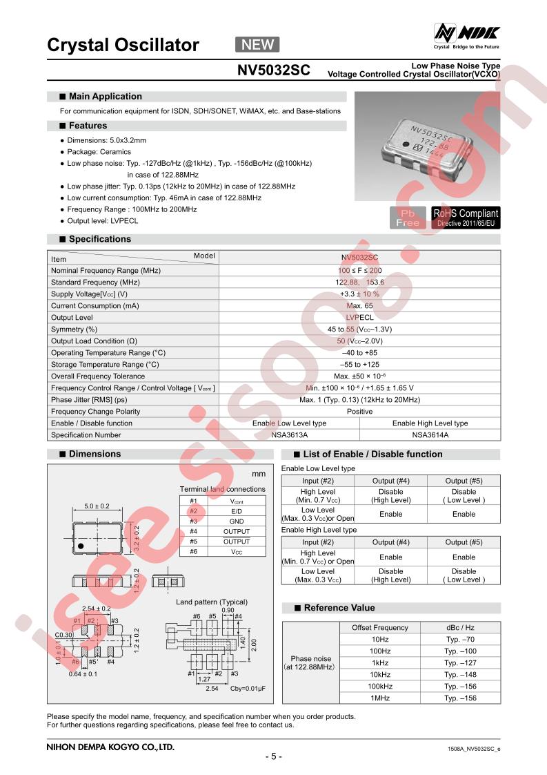 NV5032SC