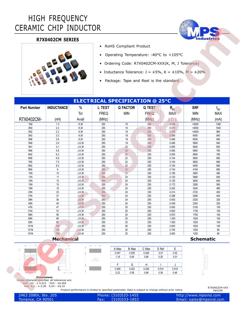 R7X0402CM-40N