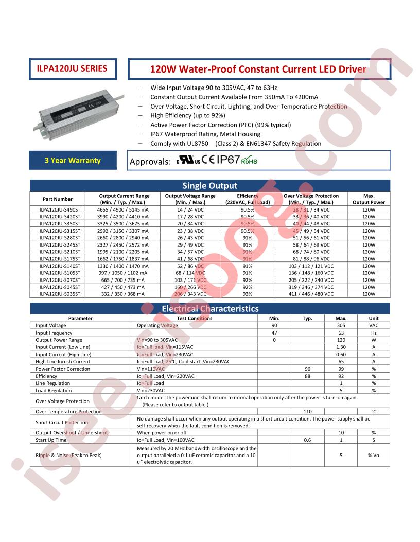 ILPA120JU-S140ST