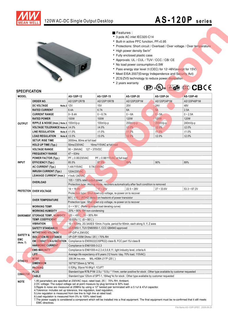 AS-120P