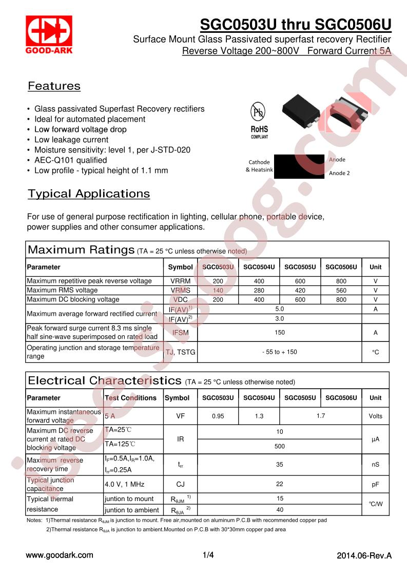 SGC0504U