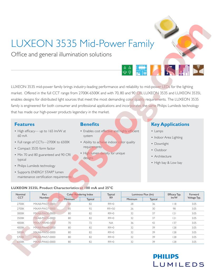 MXM8-PW30