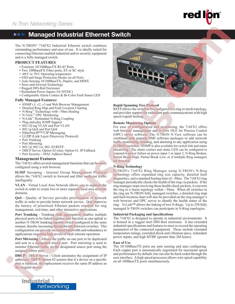 716FX2