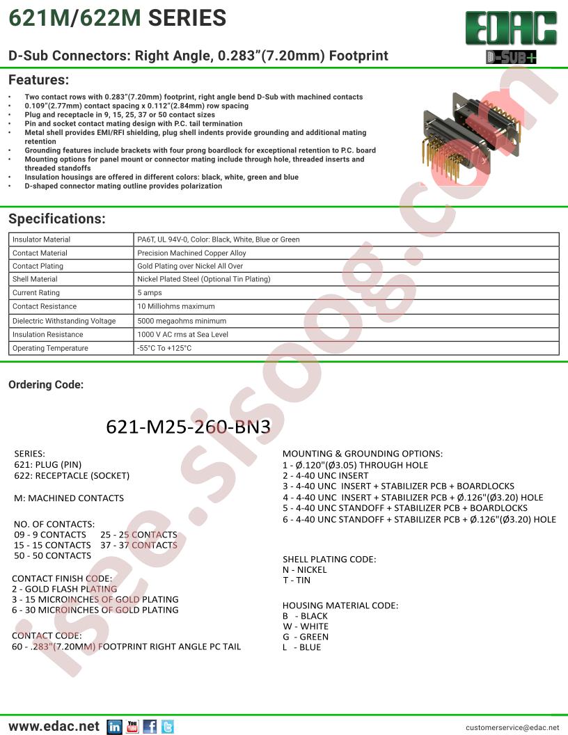 621-M50-360-BN5
