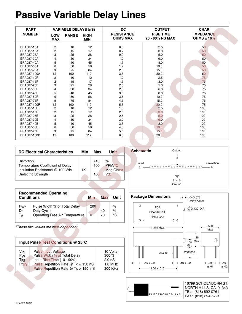 EPA087-100B