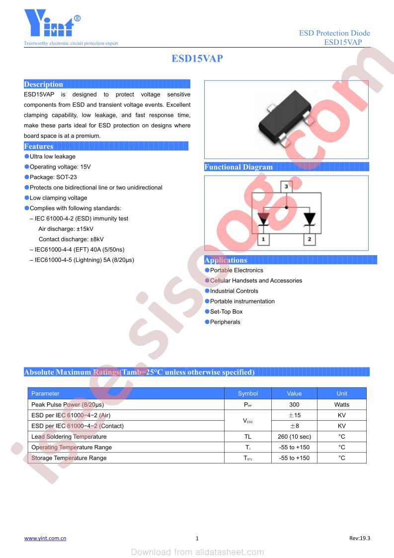 ESD15VAP