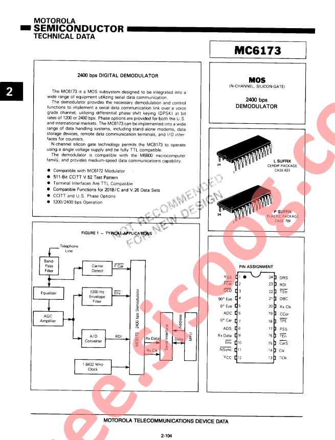 MC6173P