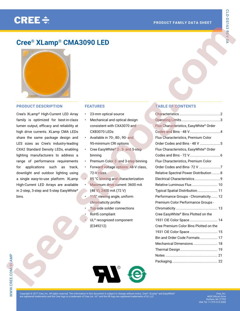 CMA3090