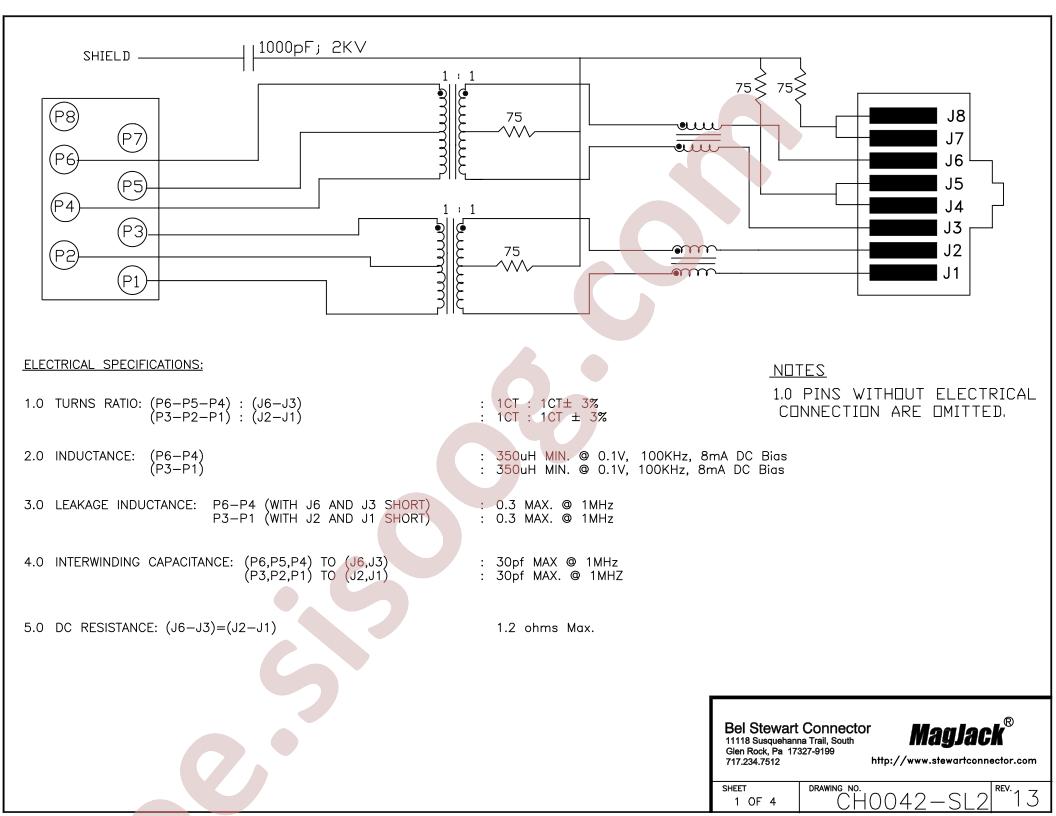 CH0042-SL2