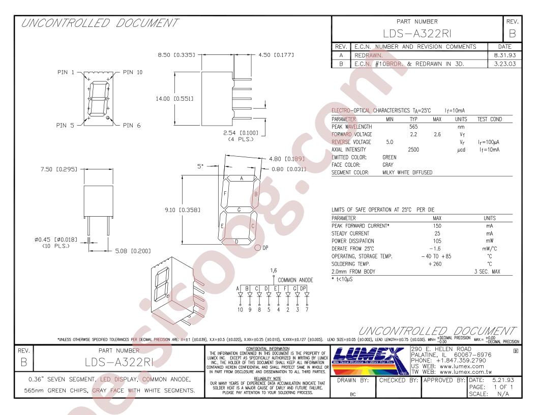LDS-A322RI