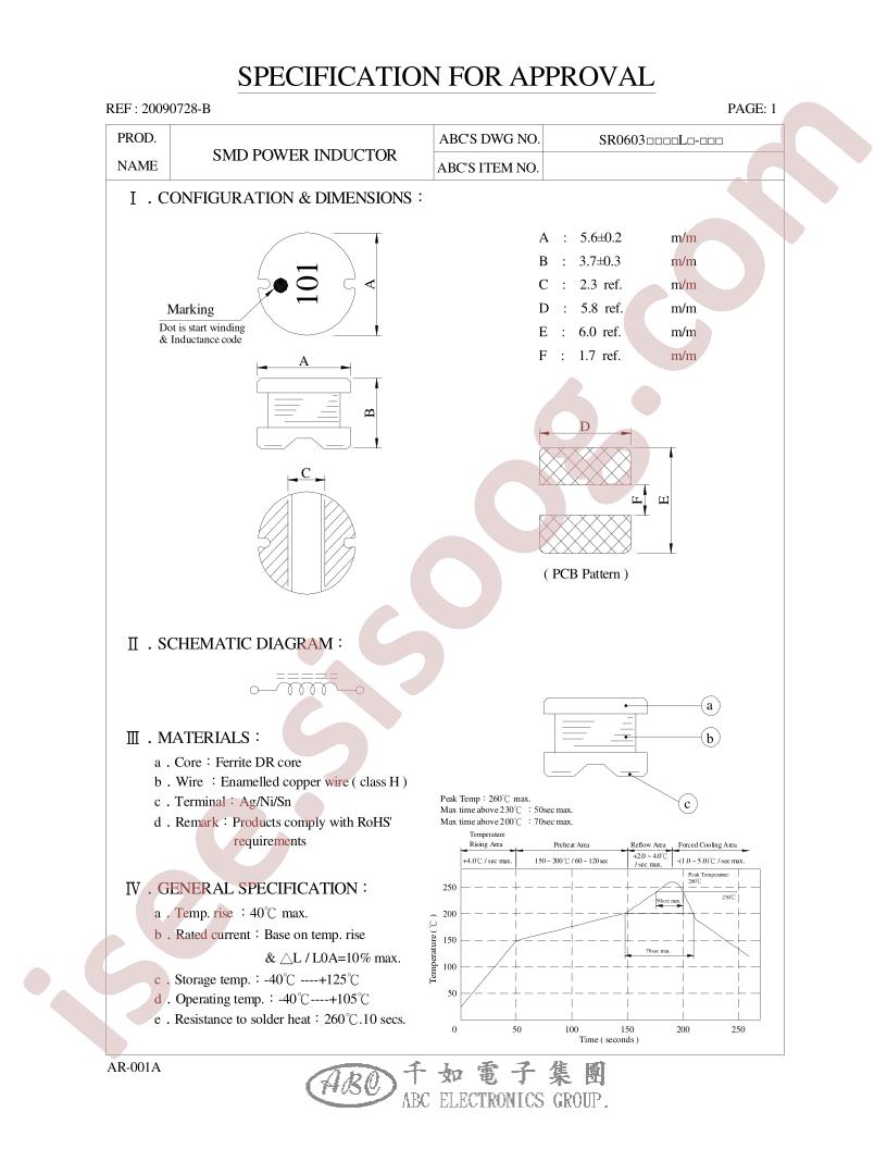 SR0603120ML