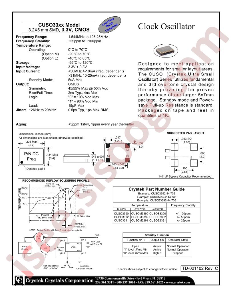 CUSOE3390