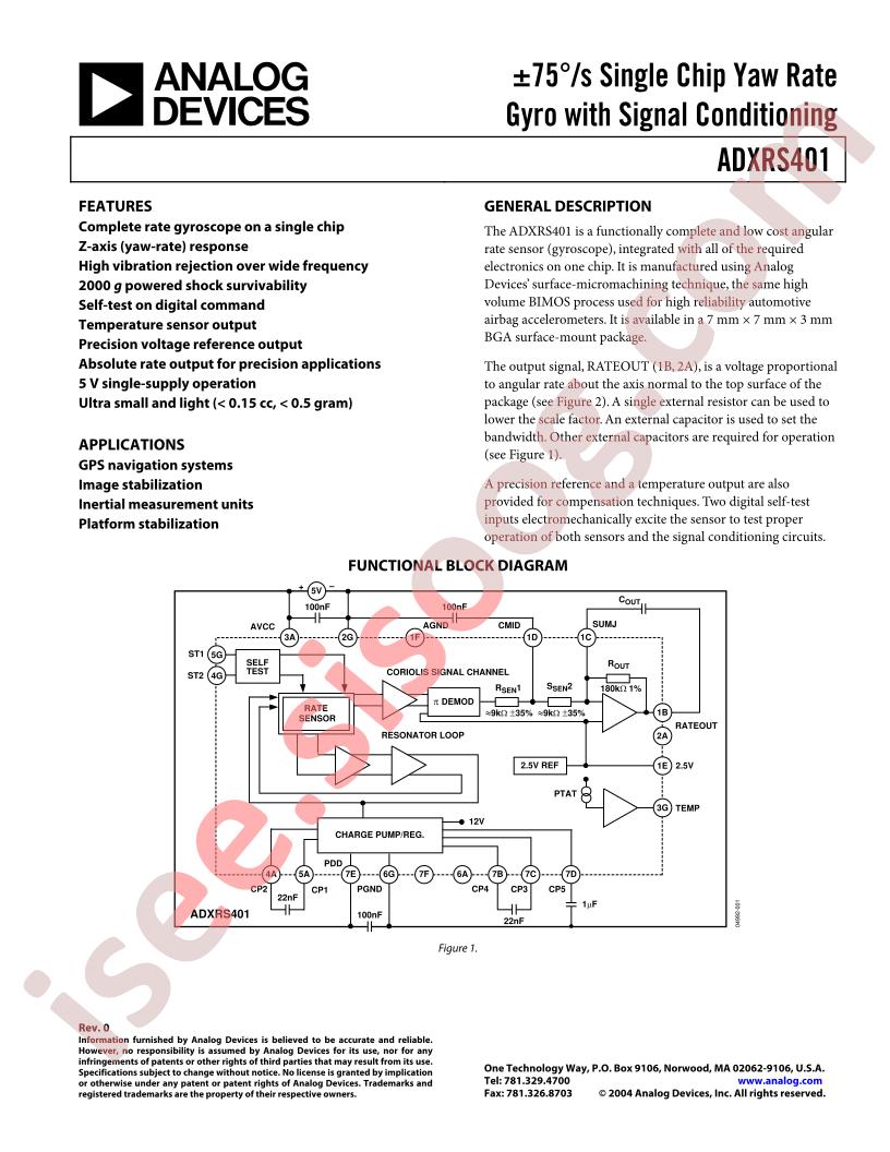 ADXRS401_15