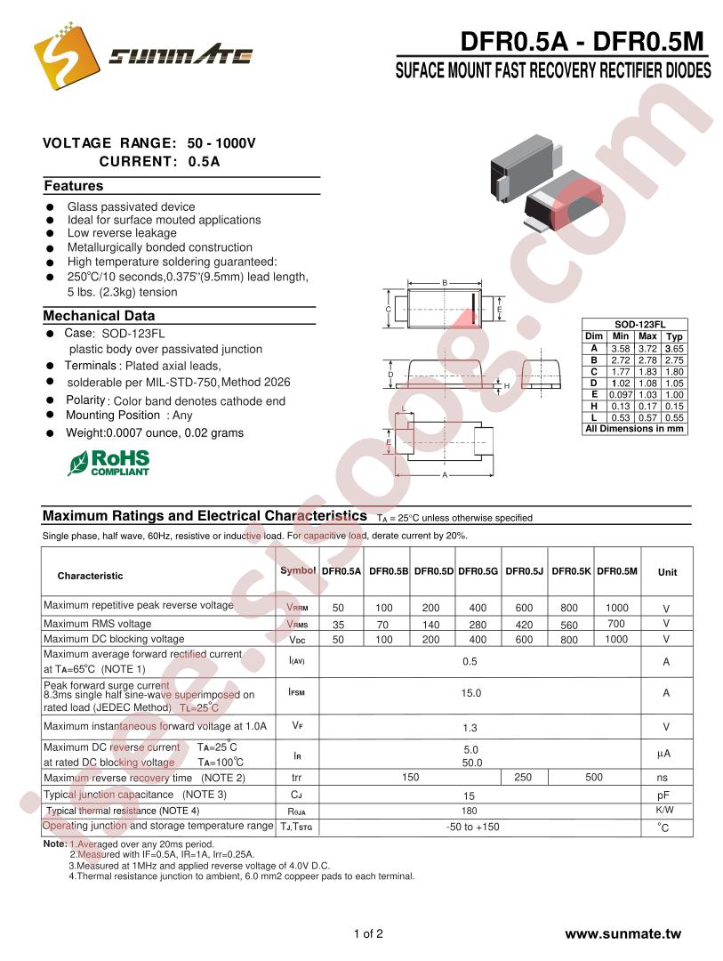 DFR0.5A