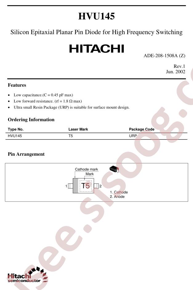 HVU145