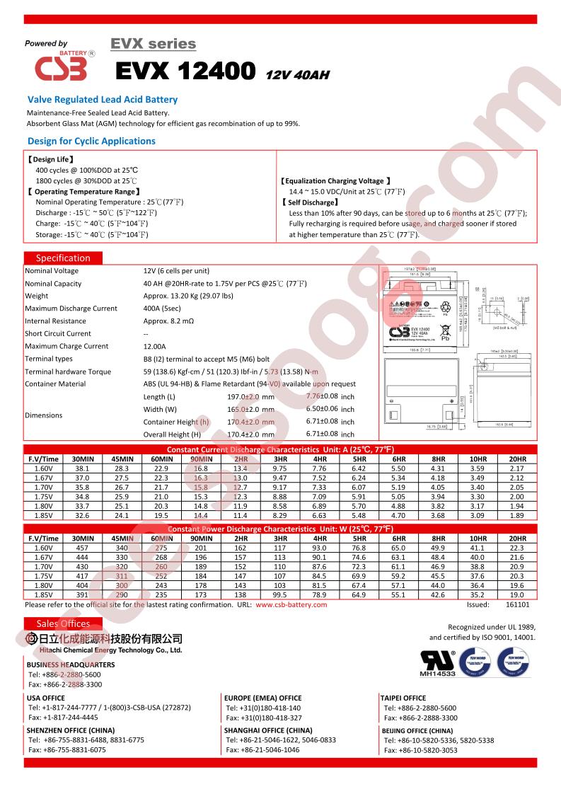 EVX12400_17