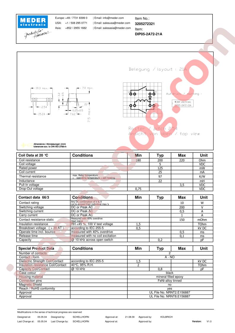 DIP05-2A72-21A