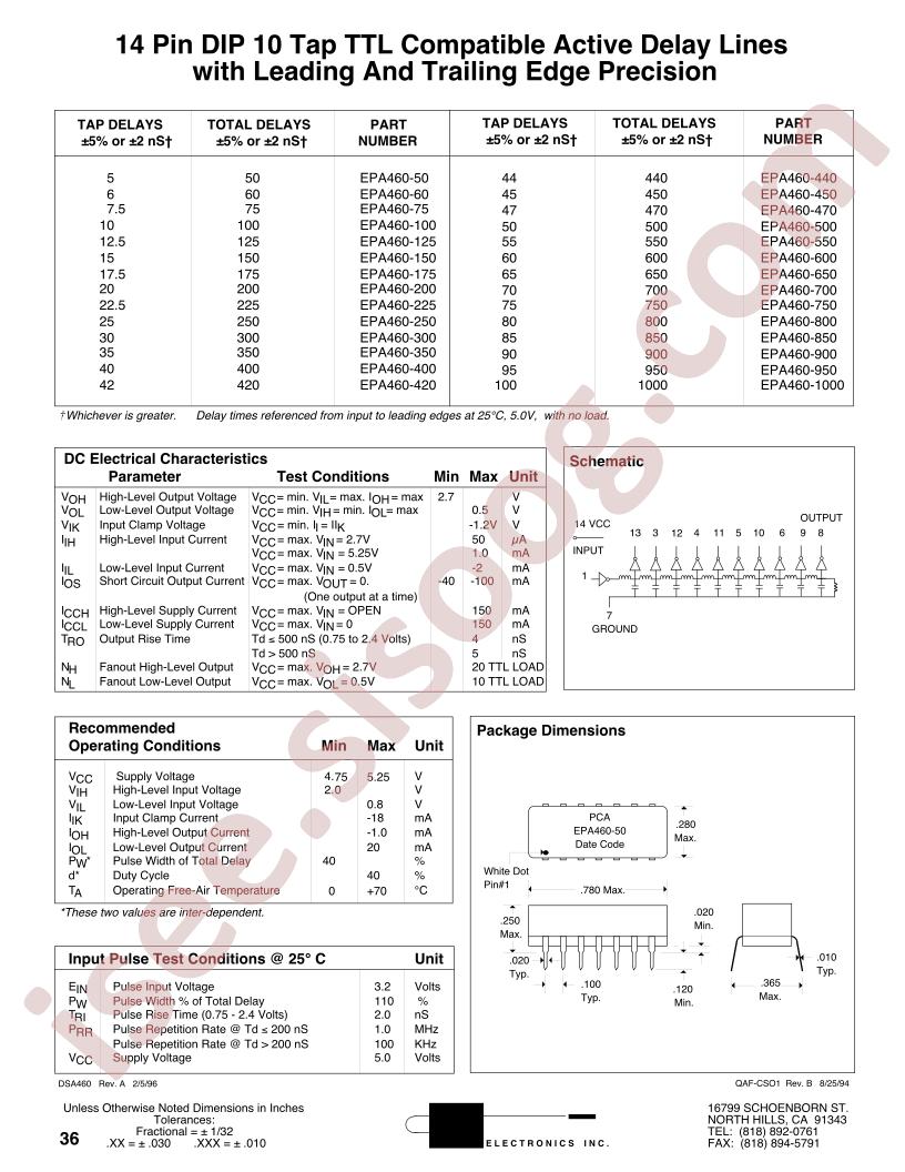 EPA460-440