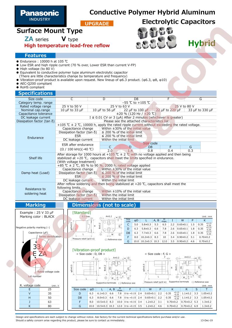EEHZA1E220R