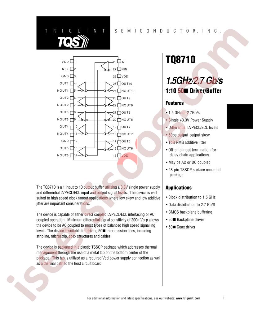 TQ8710