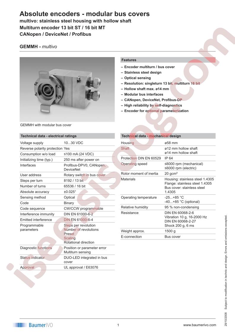 GEMMH.Q203P32