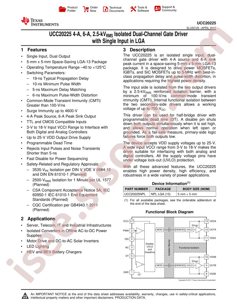 UCC20225NPLR