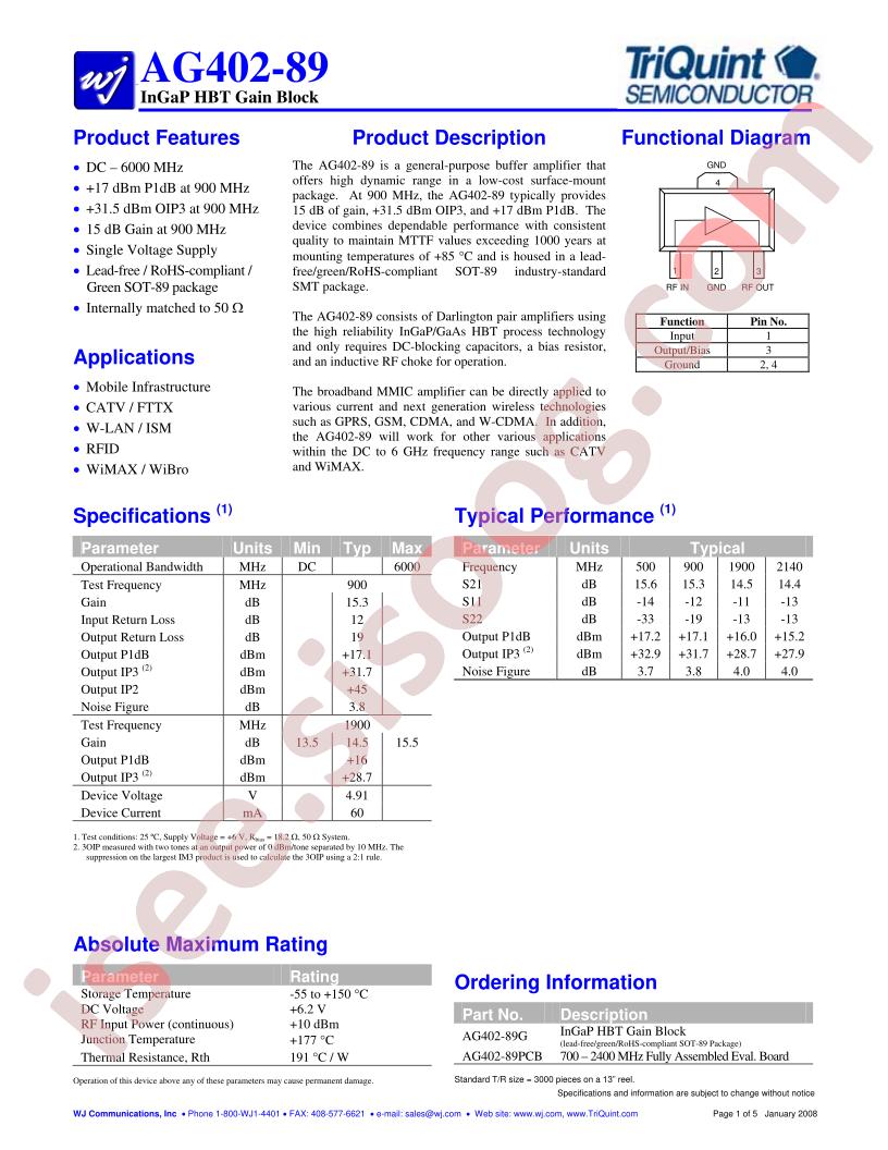 AG402-89_15