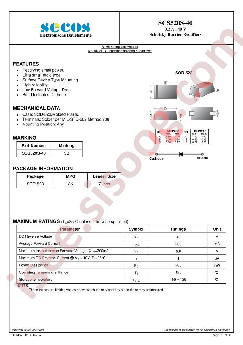 SCS520S-40