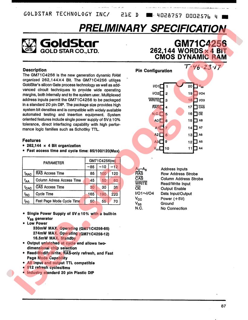 GM71C4256