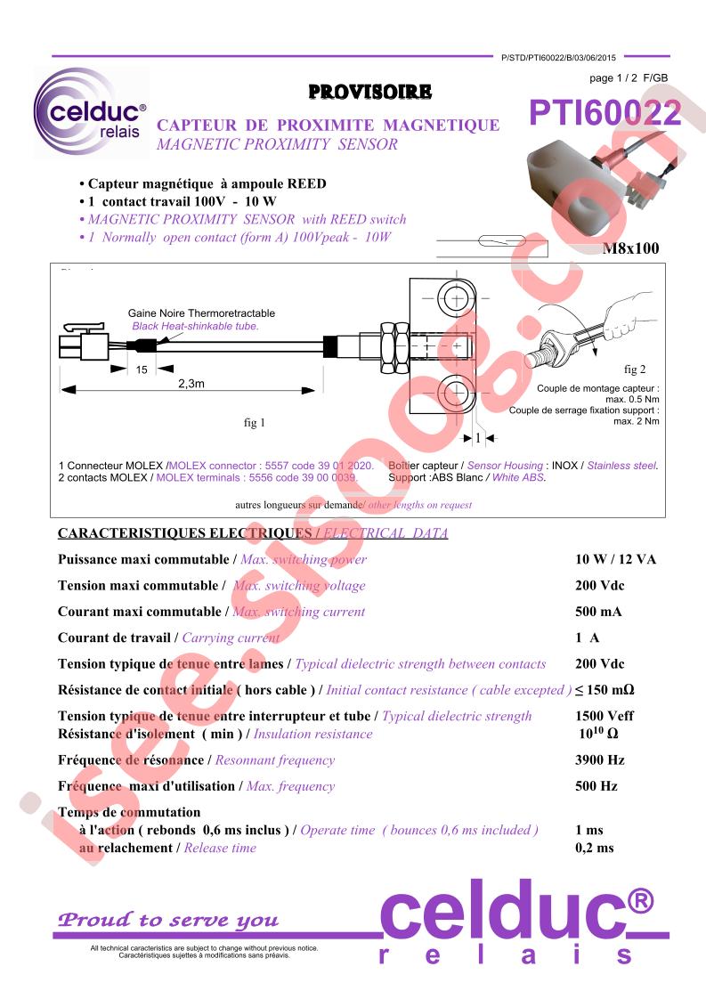 PTI60022